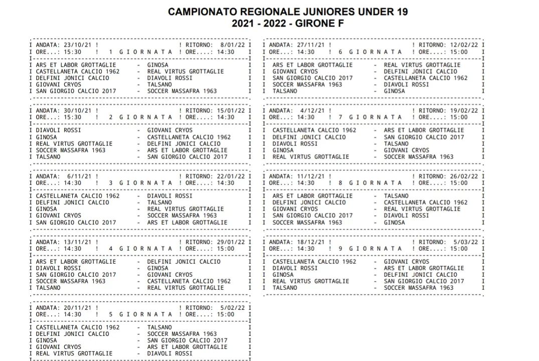 Under 19, ecco il calendario delle tarantine